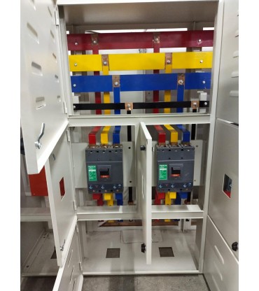 Panel Board